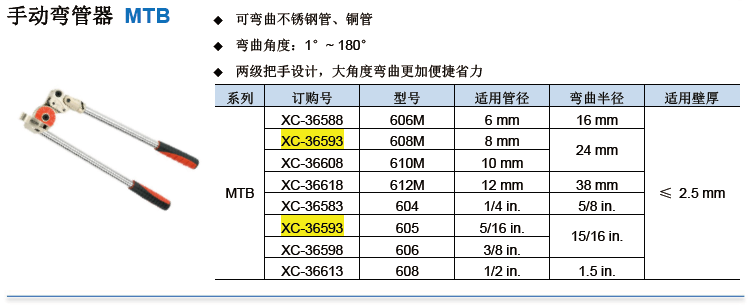 管和工具2.png