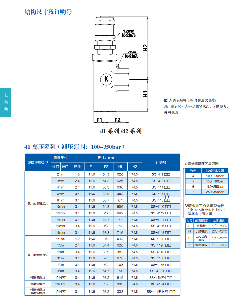 屏幕截圖 2023-11-15 152556.png